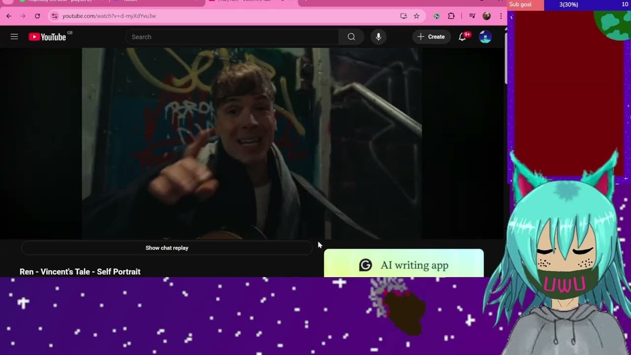 reacting to Ren's music videos