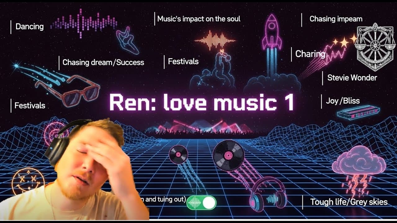 First time listening to Ren: Love music Part 1