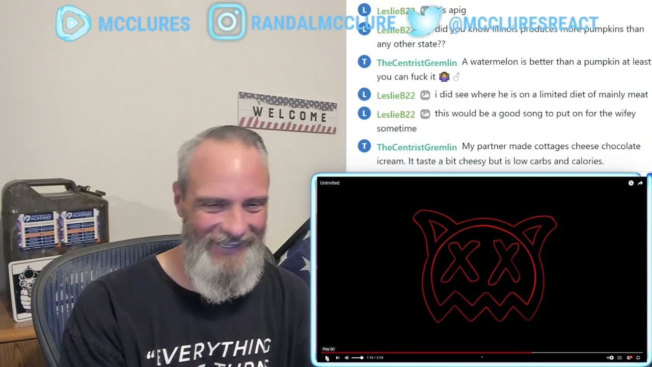 Ren Uninvited Reaction